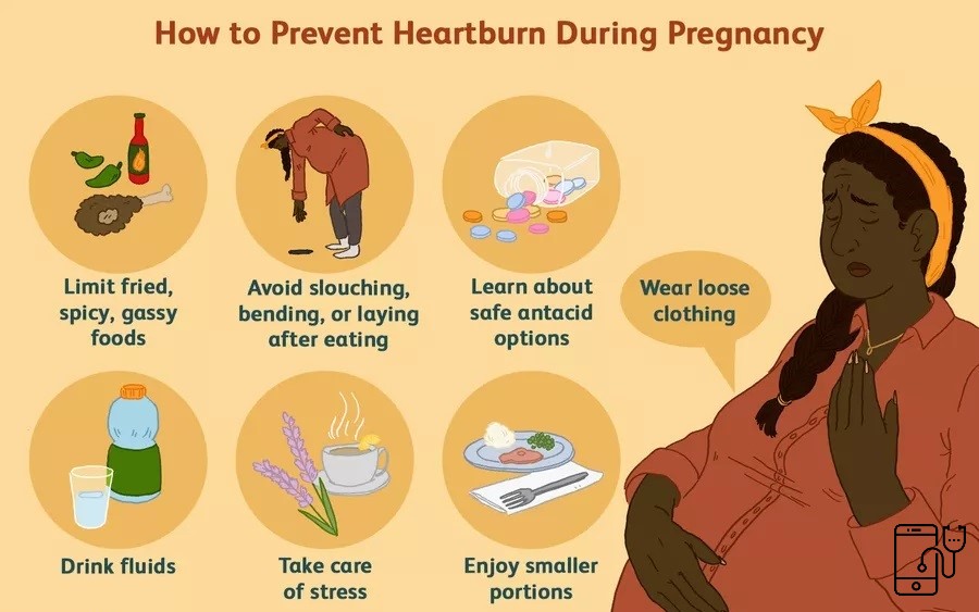 what to eat to avoid acid reflux during pregnancy Reflux heartburn